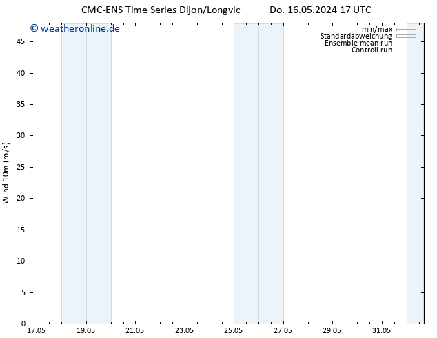 Bodenwind CMC TS Do 16.05.2024 23 UTC