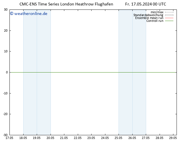 Height 500 hPa CMC TS Fr 17.05.2024 06 UTC