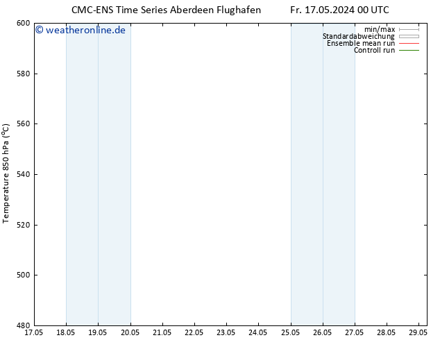 Height 500 hPa CMC TS Fr 17.05.2024 12 UTC