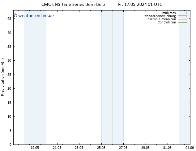 Niederschlag CMC TS Mo 27.05.2024 01 UTC