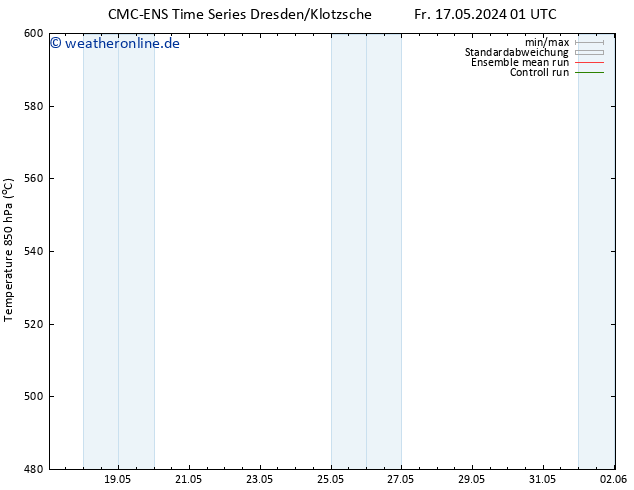Height 500 hPa CMC TS Di 21.05.2024 07 UTC