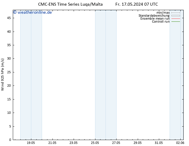 Wind 925 hPa CMC TS Do 23.05.2024 07 UTC