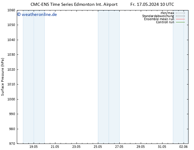 Bodendruck CMC TS Fr 24.05.2024 10 UTC