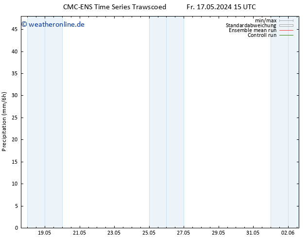 Niederschlag CMC TS Do 23.05.2024 15 UTC