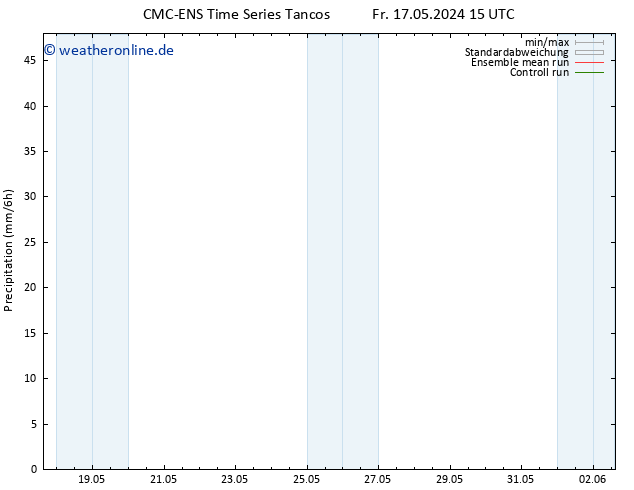 Niederschlag CMC TS Do 23.05.2024 15 UTC