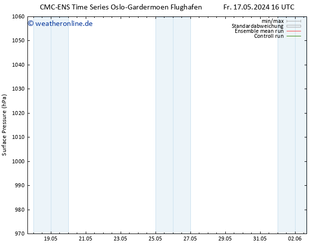 Bodendruck CMC TS Mi 22.05.2024 16 UTC