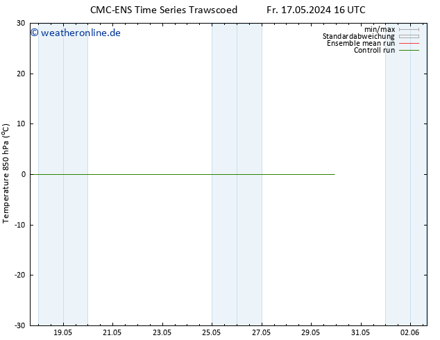 Temp. 850 hPa CMC TS Mo 20.05.2024 16 UTC