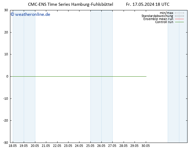 Height 500 hPa CMC TS Sa 18.05.2024 00 UTC