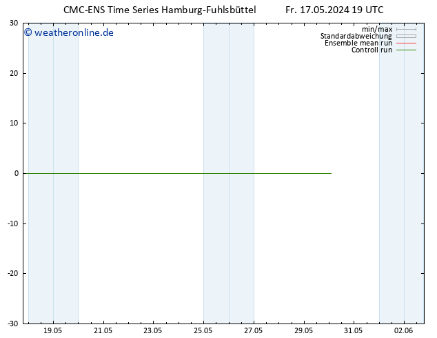 Height 500 hPa CMC TS Fr 17.05.2024 19 UTC