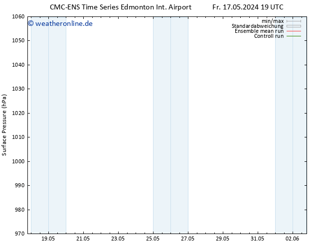 Bodendruck CMC TS Do 30.05.2024 01 UTC