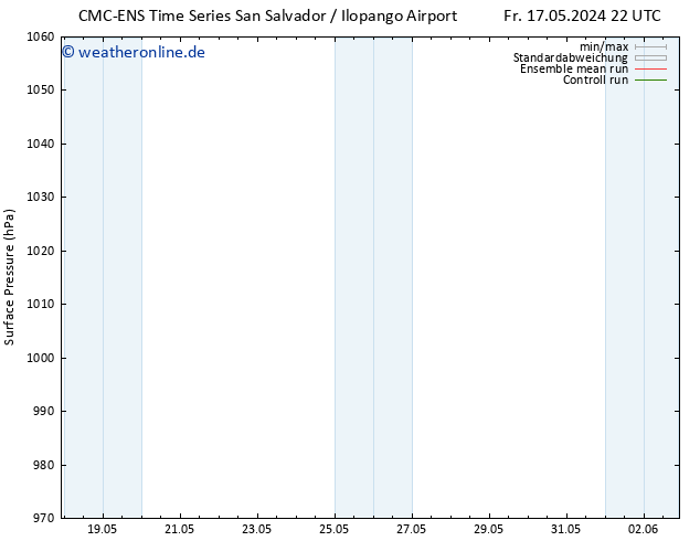 Bodendruck CMC TS Di 21.05.2024 22 UTC