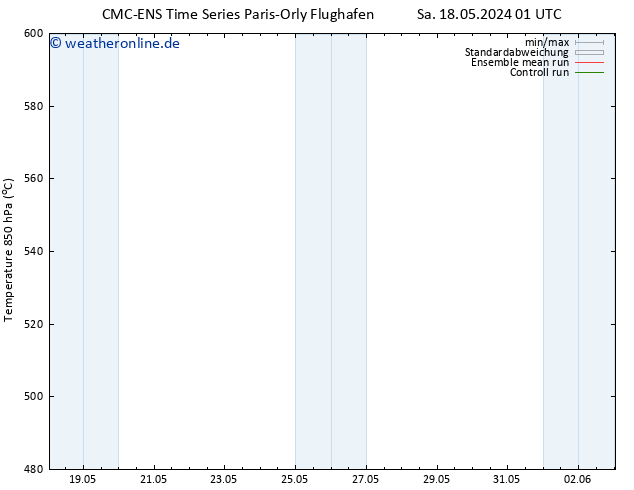 Height 500 hPa CMC TS Sa 18.05.2024 13 UTC