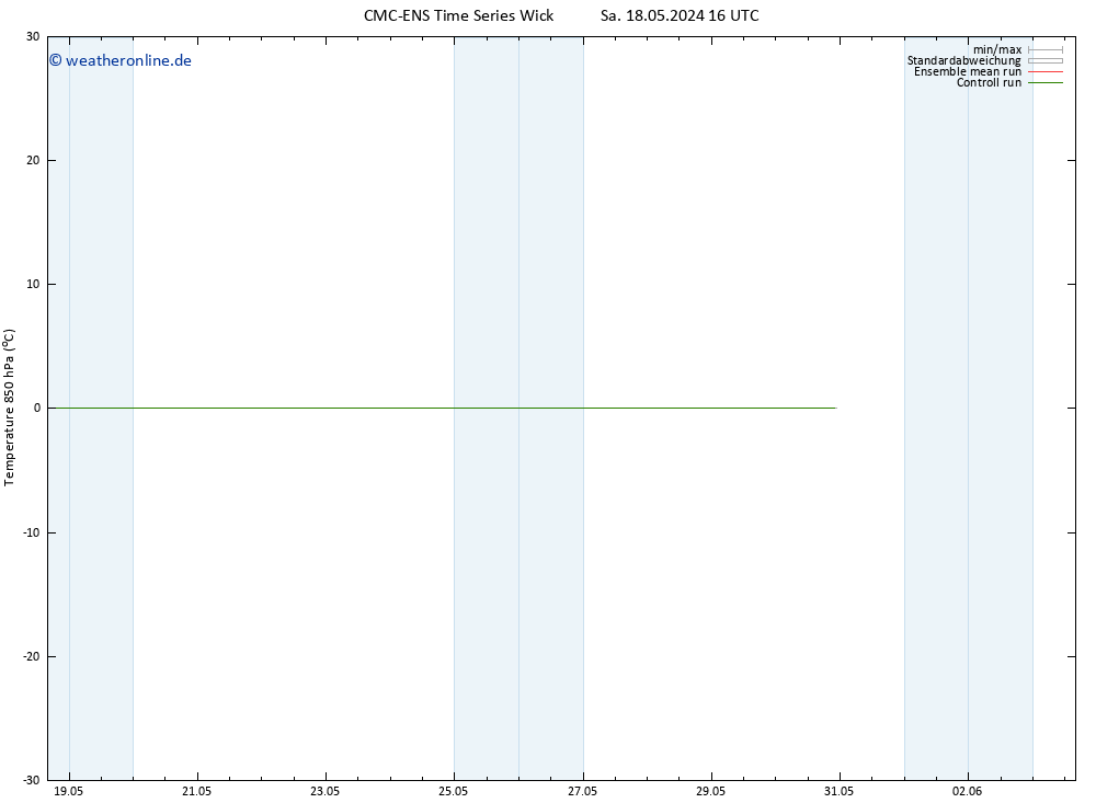 Temp. 850 hPa CMC TS So 26.05.2024 04 UTC