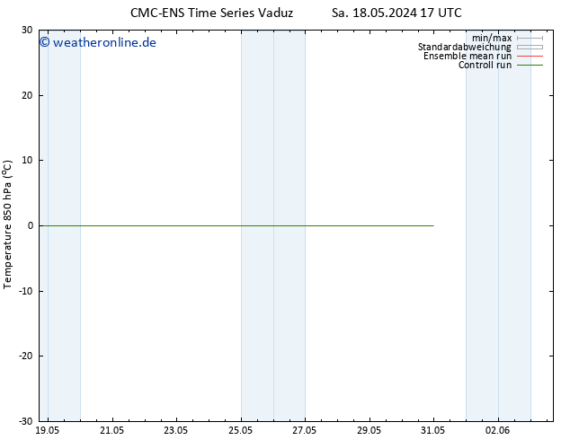 Temp. 850 hPa CMC TS Do 23.05.2024 11 UTC