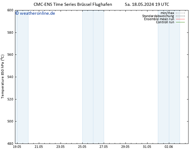 Height 500 hPa CMC TS Sa 25.05.2024 01 UTC