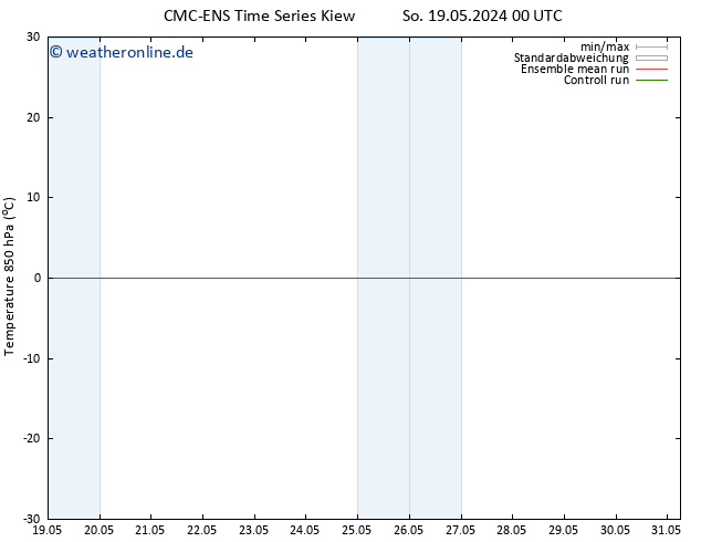Temp. 850 hPa CMC TS Mo 20.05.2024 00 UTC