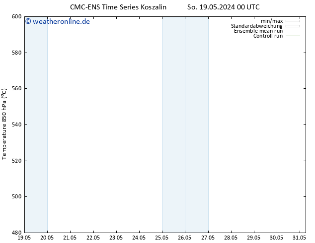Height 500 hPa CMC TS Mi 29.05.2024 00 UTC