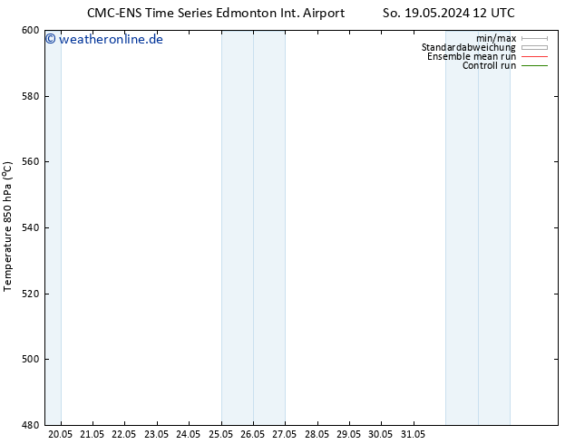 Height 500 hPa CMC TS Do 23.05.2024 00 UTC