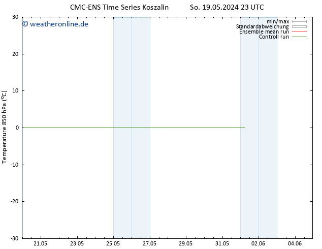 Temp. 850 hPa CMC TS Do 23.05.2024 23 UTC