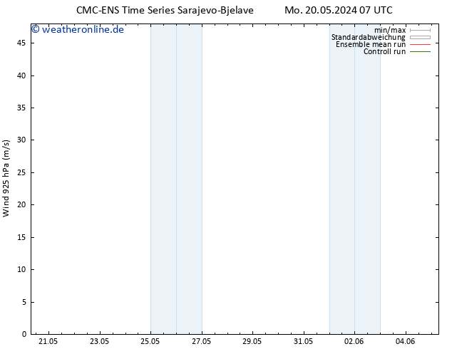 Wind 925 hPa CMC TS Mo 20.05.2024 13 UTC