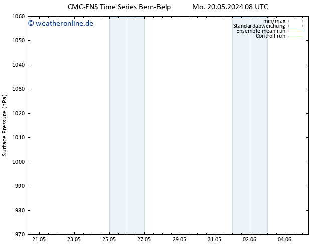 Bodendruck CMC TS Mo 20.05.2024 20 UTC
