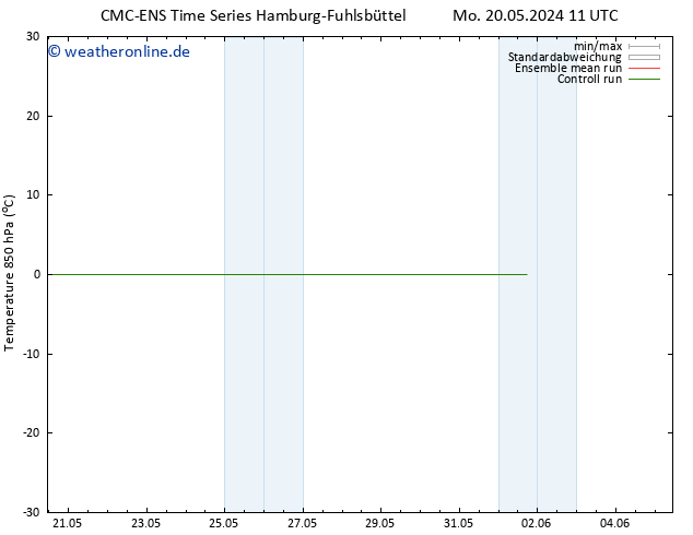 Temp. 850 hPa CMC TS So 26.05.2024 11 UTC