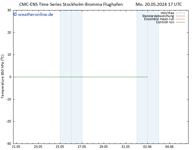 Temp. 850 hPa CMC TS Do 30.05.2024 17 UTC