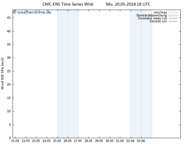 Wind 925 hPa CMC TS Do 30.05.2024 18 UTC