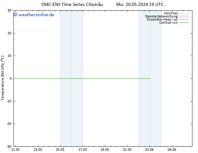Temp. 850 hPa CMC TS Mo 20.05.2024 19 UTC