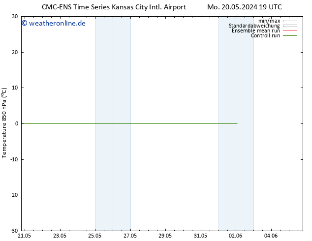 Temp. 850 hPa CMC TS Di 21.05.2024 01 UTC