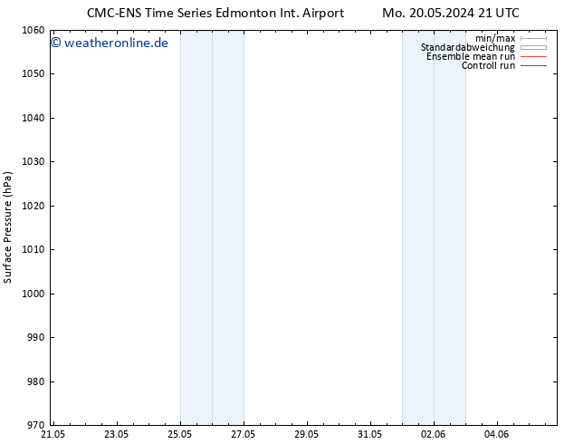 Bodendruck CMC TS Di 21.05.2024 21 UTC