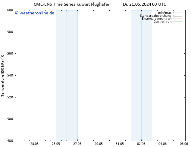 Height 500 hPa CMC TS Fr 31.05.2024 15 UTC