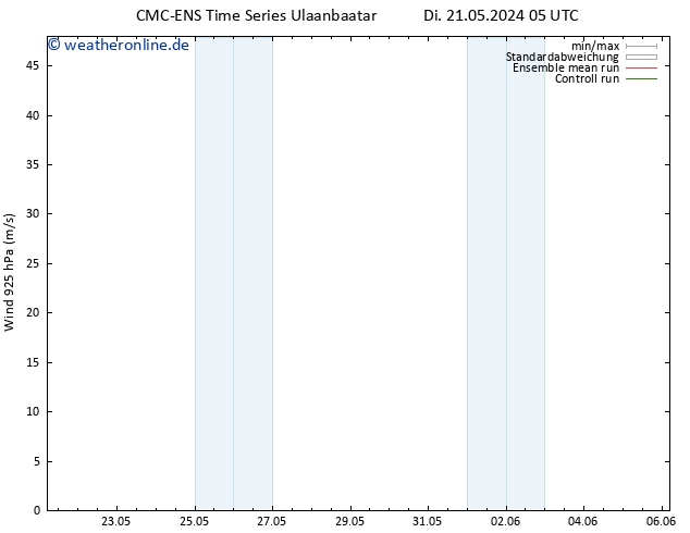 Wind 925 hPa CMC TS So 02.06.2024 11 UTC