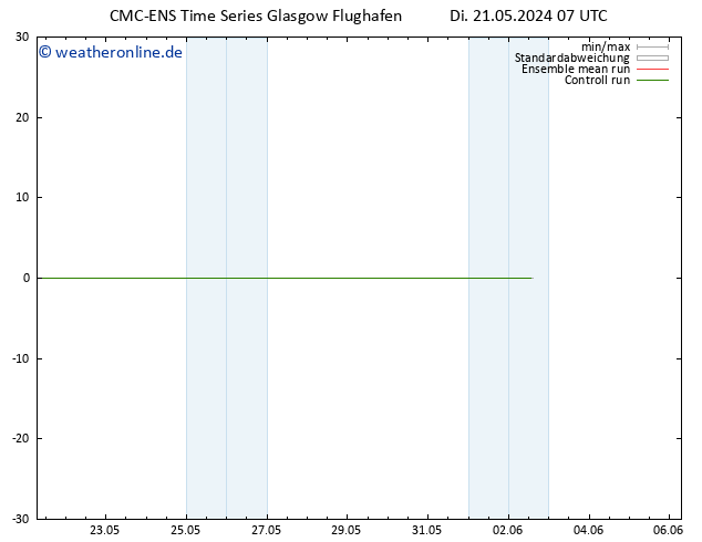 Height 500 hPa CMC TS Mi 22.05.2024 07 UTC