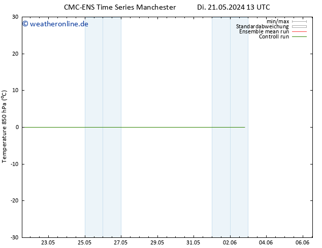 Temp. 850 hPa CMC TS Mi 22.05.2024 01 UTC