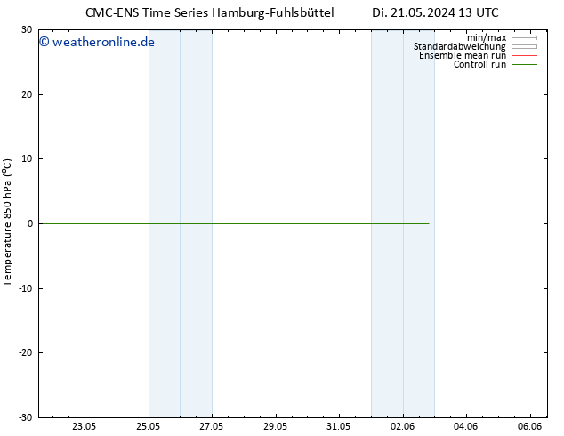 Temp. 850 hPa CMC TS Di 21.05.2024 13 UTC