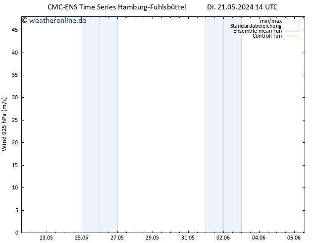Wind 925 hPa CMC TS Do 23.05.2024 20 UTC