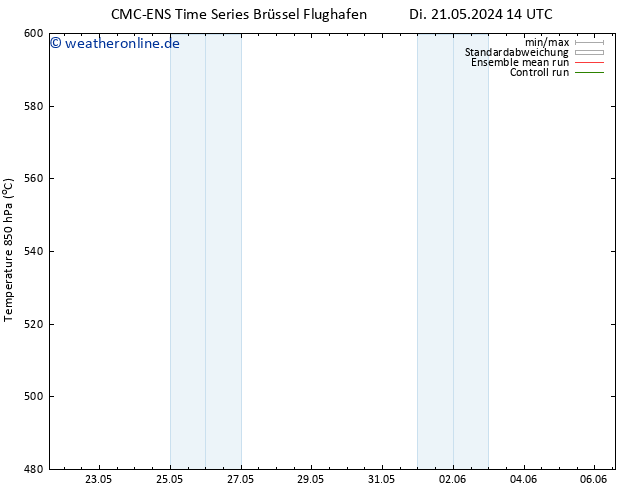 Height 500 hPa CMC TS Mi 22.05.2024 14 UTC