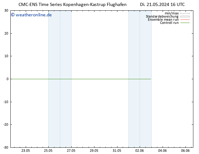 Height 500 hPa CMC TS Do 23.05.2024 22 UTC