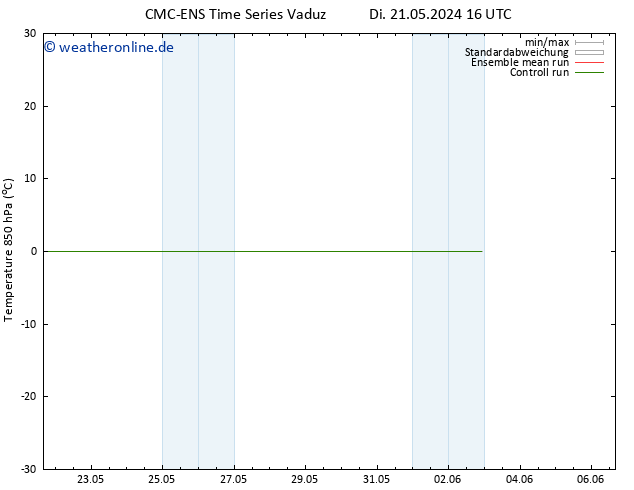 Temp. 850 hPa CMC TS Fr 31.05.2024 16 UTC