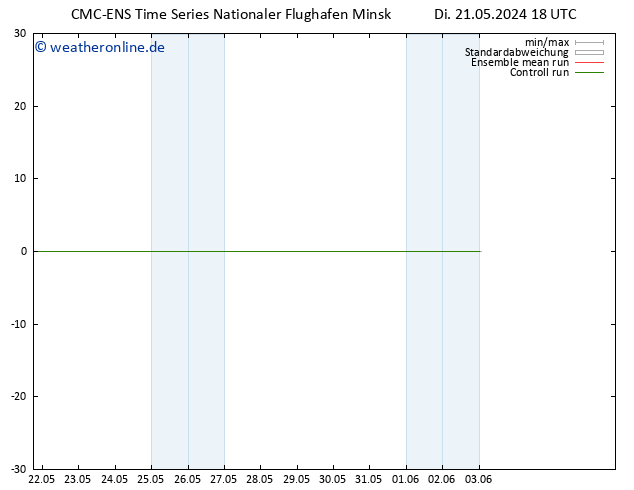 Height 500 hPa CMC TS Mi 22.05.2024 00 UTC