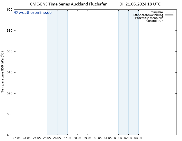 Height 500 hPa CMC TS Mi 22.05.2024 18 UTC