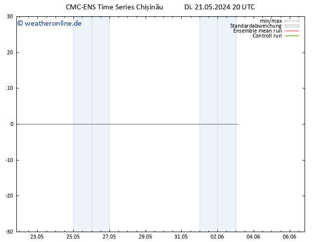 Height 500 hPa CMC TS Mi 22.05.2024 20 UTC