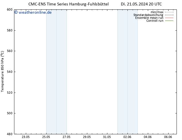 Height 500 hPa CMC TS So 26.05.2024 14 UTC