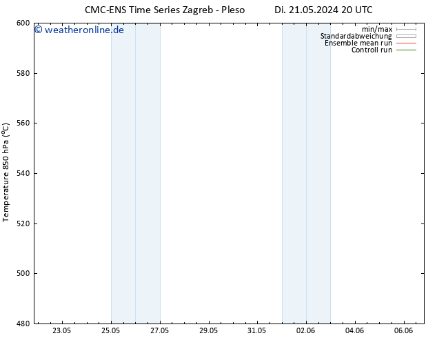 Height 500 hPa CMC TS Di 21.05.2024 20 UTC