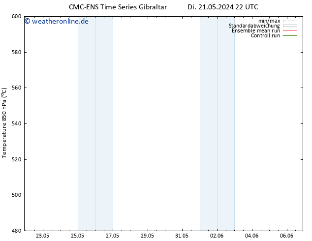 Height 500 hPa CMC TS Do 23.05.2024 22 UTC