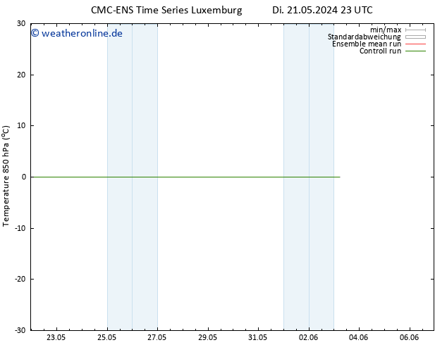 Temp. 850 hPa CMC TS Do 23.05.2024 23 UTC