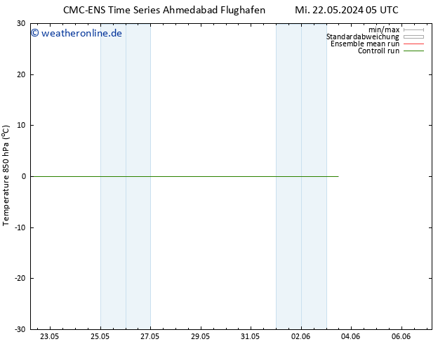 Temp. 850 hPa CMC TS Do 30.05.2024 17 UTC