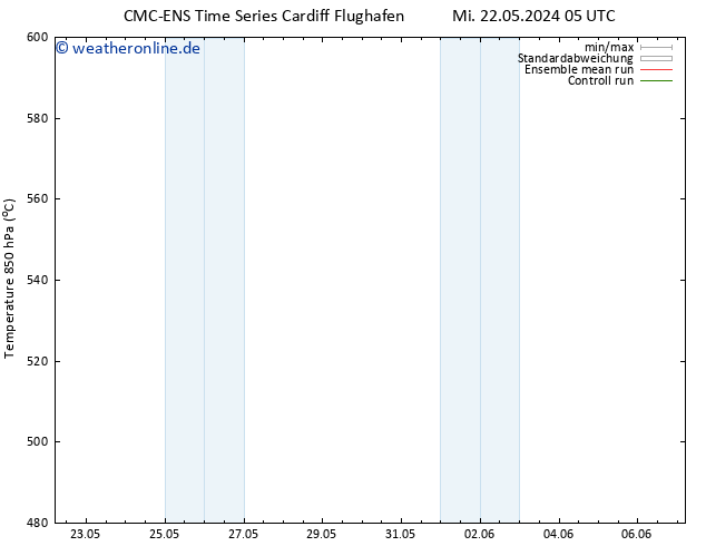 Height 500 hPa CMC TS Mi 22.05.2024 11 UTC