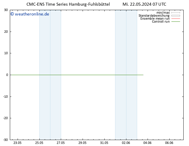 Height 500 hPa CMC TS Do 23.05.2024 07 UTC
